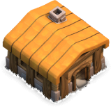TH2
